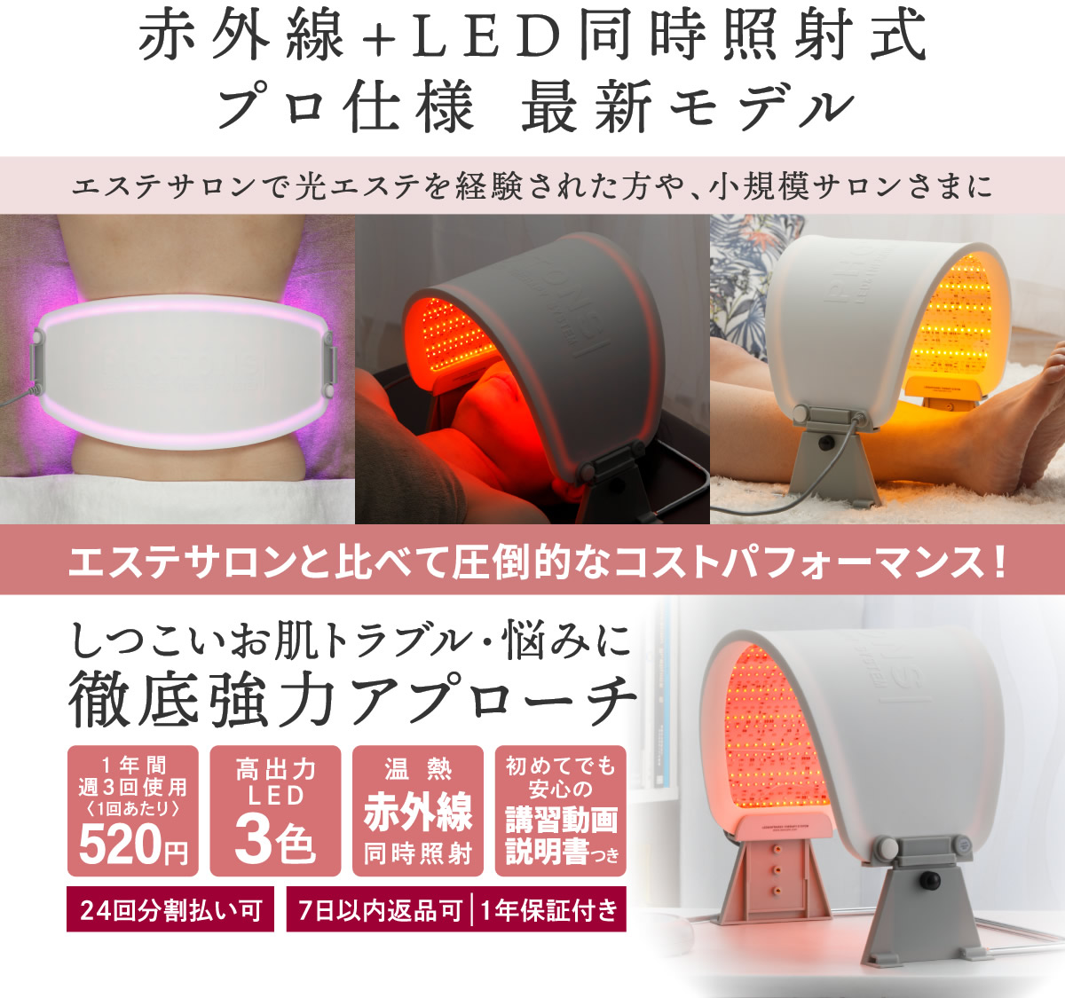 熱い販売 美顔器（エステサロンオリジナル専売） ボディ・フェイスケア